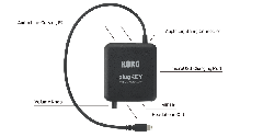 Korg PlugKey Mobile MIDI / Audio Interface